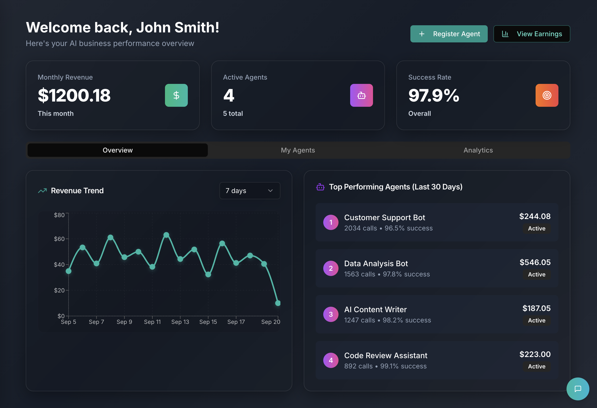 Developer Dashboard - Revenue tracking, agent management, and analytics